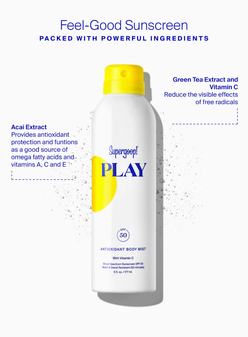 Play Antioxidant Body Mist